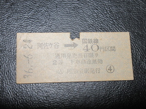 ★国鉄乗車券・硬券『昭和36年6月24日・阿佐ヶ谷→国鉄線40円区間・矢印式乗車券』キップ切符・昭和レトロ・レアコレクション★ＪＮＲ1547