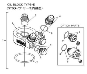 【TRUST/トラスト】GReddy オイルブロック補修パーツ OIL BLOCK TYPE-E ASSY M20×P1.5-AN12 [12401127]