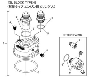 【TRUST/トラスト】GReddy オイルブロック補修パーツ OIL BLOCK TYPE-B ASSY 3/4×16UNF-AN12 [12401128]