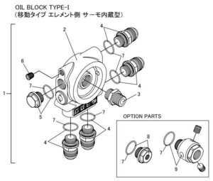 【TRUST/トラスト】GReddy オイルブロック補修パーツ OIL BLOCK TYPE-I ASSY 3/4×16UNF-AN12 [12401138]