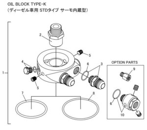 【TRUST/トラスト】GReddy オイルブロック補修パーツ M12 プラグユニオン M12×P1.25 [12401165]