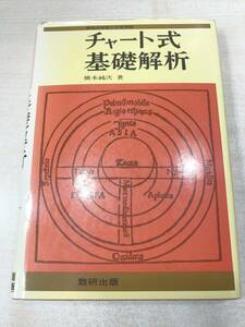 ※一部線引きあり　チャート式　基礎解析　橋本純次著　数研出版　昭和63年11刷　送料300円　【a-1508】