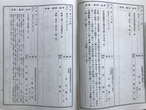 報告書パンフレット『第二十四回帝国議会 衆議院請願文書表 第九 明治41年2月 請文第九号』紹介議員浅羽靖・立川雲平・板東勘五郎 他 01120_画像4