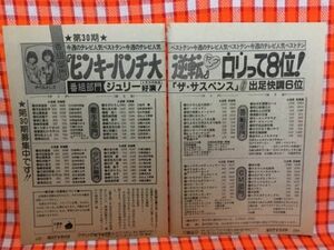 CN16425◆切抜き◇松本伊代柏原芳恵◇番組部門・ピンキーパンチ大逆転ロリって8位！