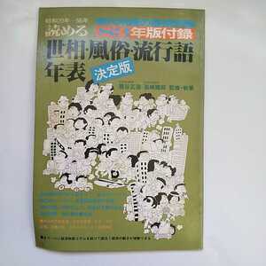 古本　現代用語の基礎知識　1983年版付録　読める世相・風俗・流行語年表（昭和20年～56年）　昭和レトロ