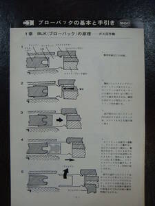 かなり昔の「ＭＧＣブローバックの基本と手引き」８ページ冊子 