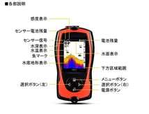 送料無料 釣り具 ワイヤレス 魚群探知機 ポータブル魚群探知機 携帯型フィッシュファインダー 水深45m対応 水深 水温 fishfinder-ff1108_画像4