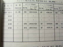 竜頭 52LMsp ロードマチックスペシャル 5206-6021.51.61.81 6100～6130.50 5216-6030.40用（銀色）_画像3