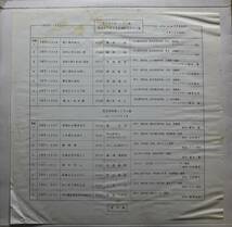 【非売品LP】VA / RCA邦楽シングル盤 昭和47年5月新譜_画像2