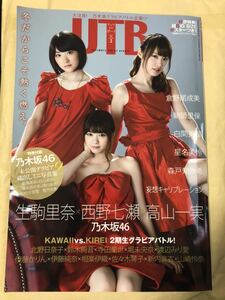 UTB アップトゥボーイ 2016年2月号 ポスタータイプC 西野七瀬 倉野尾成美 鞘師里保 白間美瑠 星名美怜 森戸知沙希 生駒里奈 高山一実