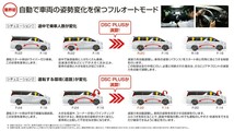 【BLITZ/ブリッツ】 車高調 DAMPER ZZ-R SpecDSC PLUS 全長調整式 電子制御 サスペンションキット マツダ フレアワゴン MM53S 4WD [98529]_画像3