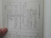 0029482 中国書道辞典 中西慶爾・編 木耳社 2005 定価20,000円_画像9