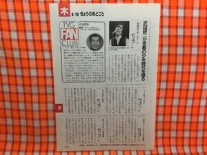 CN16808◆切抜き◇沢田研二丹波哲郎◇愉快にオンステージ・敏感！エコノクエスト