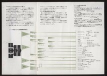 レッペ科学について　三菱化成工業株式会社　パンフ1枚　：合成樹脂 ゴム 繊維原料 ビニルエーテル アセチレン 独ヴァルターレッペ合成反応_画像3