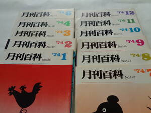 M054【雑誌】「月刊百科」（不揃い一括） 1973年 7冊　1974年 11冊　1975年 2冊　計20冊　平凡社 発行