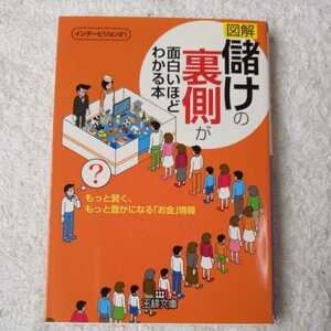 図解「儲け」の裏側が面白いほどわかる本 (王様文庫) インタービジョン21 9784837965824