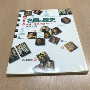 図説　名画の歴史　西岡文彦　河出書房新社