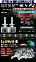 (P)D2S/D2R 業界初 無加工で簡単に純正HIDをLEDヘッドライト化 ガイア【GAIA】 CXM.SMX1#G H13.4 ～ H16.9 HID装着車 車検対応 6500k_画像2