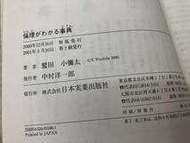 【Ｚ-6】　　倫理がわかる事典 読みこなし使いこなし活用自在_画像5