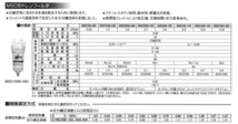 明治機械 ドレンフィルター MSD75B-03D エアーコンプレッサ 水滴除去 空気圧補器_画像2