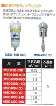明治機械 ドレンフィルター MSD75B-03D エアーコンプレッサ 水滴除去 空気圧補器_画像1