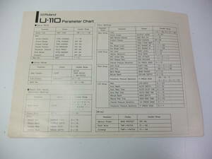 送料無料 Roland U-110 Operation Map / Parameter Chart