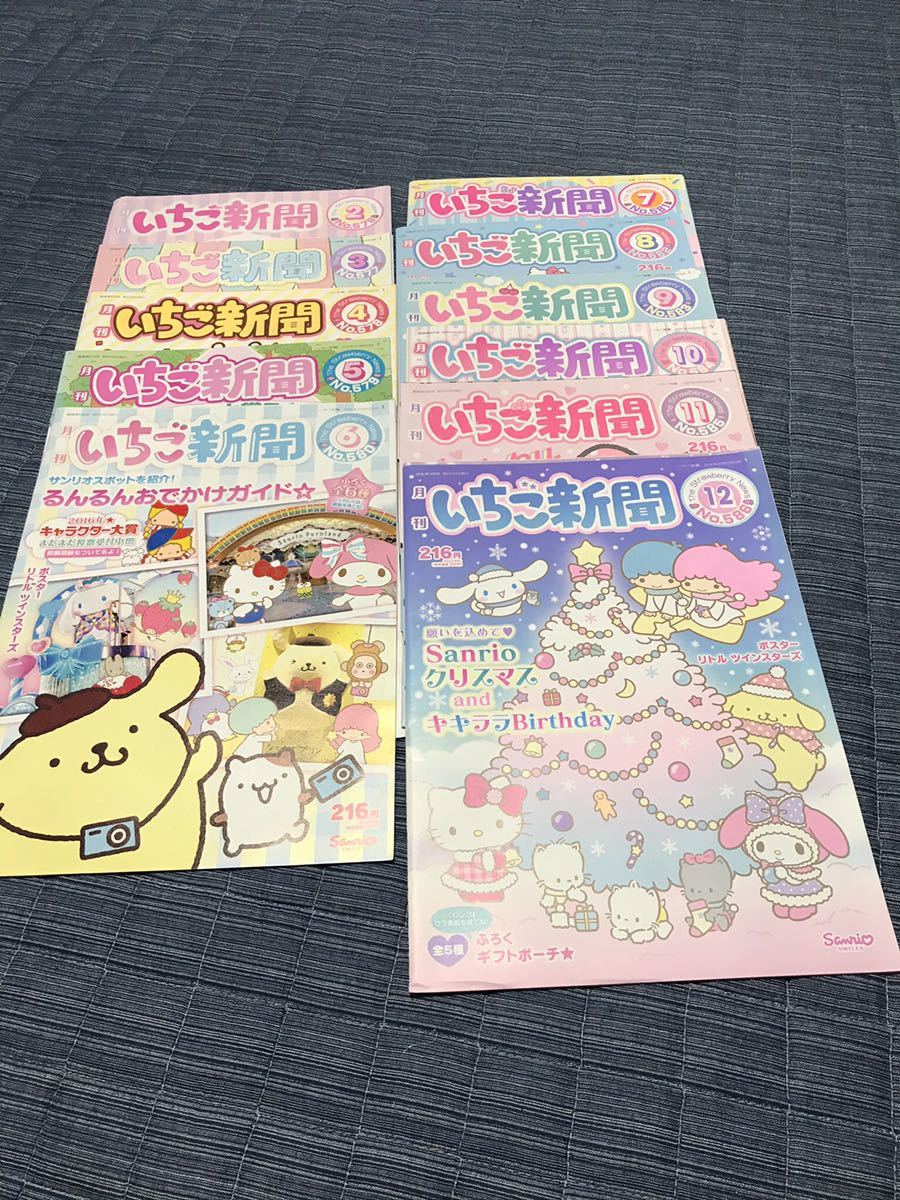 サンリオ いちご新聞の値段と価格推移は?|491件の売買情報を集計した