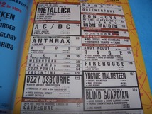 ★BURRN!★METALLICA【1995年12月】LOUDNESS / マイク・ヴェセーラ / RIOT / イングヴェイ / QUEENSRYCHE / BLIND GUARDIAN / AC/DC_画像3