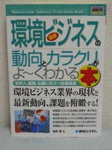 図解入門業界研究 最新環境ビジネスの動向とカラクリがよ～くわかる本 ★ 福井晋 ◆ 就職 転職に役立つ情報 環境ビジネス業界の現状 課題