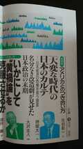 【送料無料】『正論』1995年10月号★堺屋太一古森義久堤清二佐伯彰一諸井薫田久保忠衛山口昌男西尾幹二中川融松本健一榊莫山池田晶子池部良_画像2