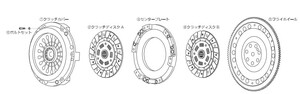 【CUSCO/クスコ】 ツインクラッチシステム カッパーツイン 補修パーツ (6)ボルトセット [00C 022 BC01]