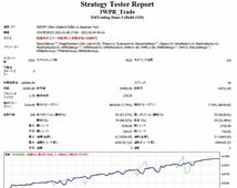 副業におすすめ！FX自動売買EA_画像3