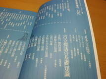 歴史/軍事 ◆ 日本古寺事典/歴史百科1979年盛冬第七号 古寺探訪の基礎知識と全国有名寺院1320の見どころ ◆ _画像4