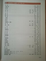 日本医師会雑誌 内分泌疾患診療マニュアル 生涯教育シリーズ５9　（ネコポス利用）_画像5