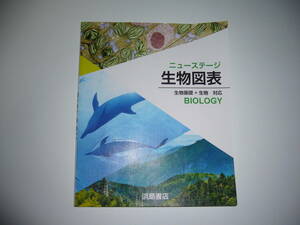 ニューステージ 生物図表　生物基礎＋生物 対応　BIOLOGY　浜島書店