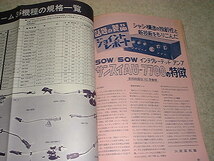 電波科学　1974年6月号　ソニーTA-8650/山水AU-7700の詳細　トーンアーム特集　2m用SSB/FMブースターの製作　通信型受信機コリンズ651S-1_画像3