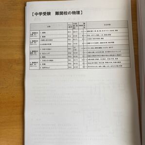 ★中学受験 難関校の理科 4分野セット:物理、化学、生物、地学