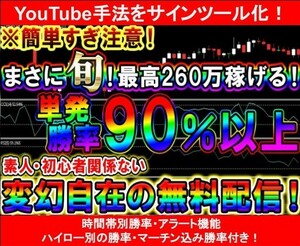 【※簡単すぎ注意】まさに今が旬の最高で月260万稼がせた実績を持つ極秘手法をついに解禁！ サインツール化【Youtube手法】