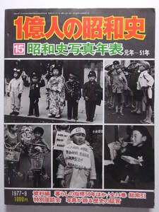 ☆☆V-2637★ 一億人の昭和史15 昭和史写真年表 昭和元年～51年 ★古写真/歴史資料☆☆