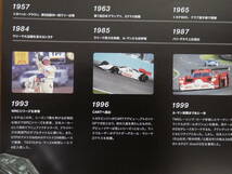 ポスター トヨタ モータースポーツ５０周年記念 2002年米国CARTチャンプ 未使用　少し傷有り_画像5