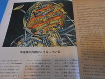 ● 1953年(昭和28年)「科学朝日」/ 航空写真”日本の海岸” / 月世界に着陸した人間 / エヴェレスト登山隊の科学的装備 ●・・・Q02_画像6