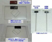 ＧＰＳとＴＶの複合フィルムアンテナ