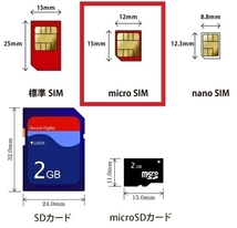 送料63円EMOBILE イーモバイル アクティベーション SIMカード1枚 SIM 解約済み/携帯電話用 SIMカード複数可マイクロSIM（micro-SIM）_画像2