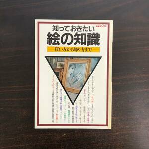 ca01■別冊アトリエ 知っておきたい絵の知識 買い方から飾り方まで 昭和57年10月25日発行