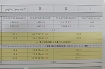 プリウスPHV　(ZVW35)　車体カタログ+アクセサリーカタログ　PRIUS PHV　'12年10月　古本・即決・送料無料　管理№ 3117S_画像8