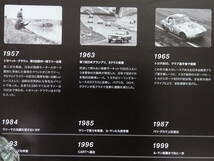 ポスター トヨタ モータースポーツ５０周年記念 トヨタ2000GT 未使用_画像4