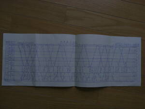 同和鉱業片上鉄道　列車運行図表　昭和50年3月10日改正