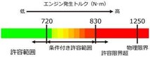 【HKS】 LAクラッチ ツインプレート スバル レガシィB4 BLE/BL5 レガシィツーリングワゴン BPE/BP5 純正6速 PULL TWIN [26011-AF001]_画像2