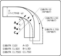 【HKS】 1.5D曲げパイプ 材質アルミ パイプ径φ90 曲げ角度90° ストレート部120mm 厚み3.0mm [1807-RA115]_画像1