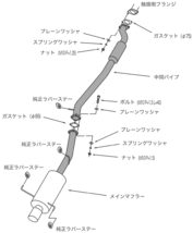 【HKS】 マフラー ハイパワー409(Hi-Power409) ニッサン スカイライン E- ECR33 RB25DET [31006-AN014]_画像2